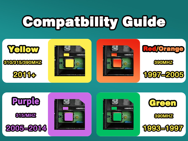 garage door opener remote,universal garage door opener remote,liftmaster garage door opener remote