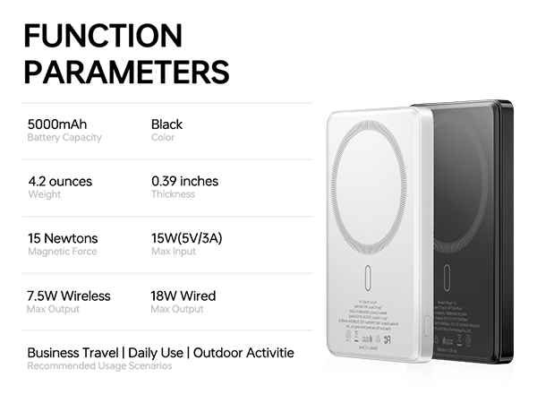 Function Parameters