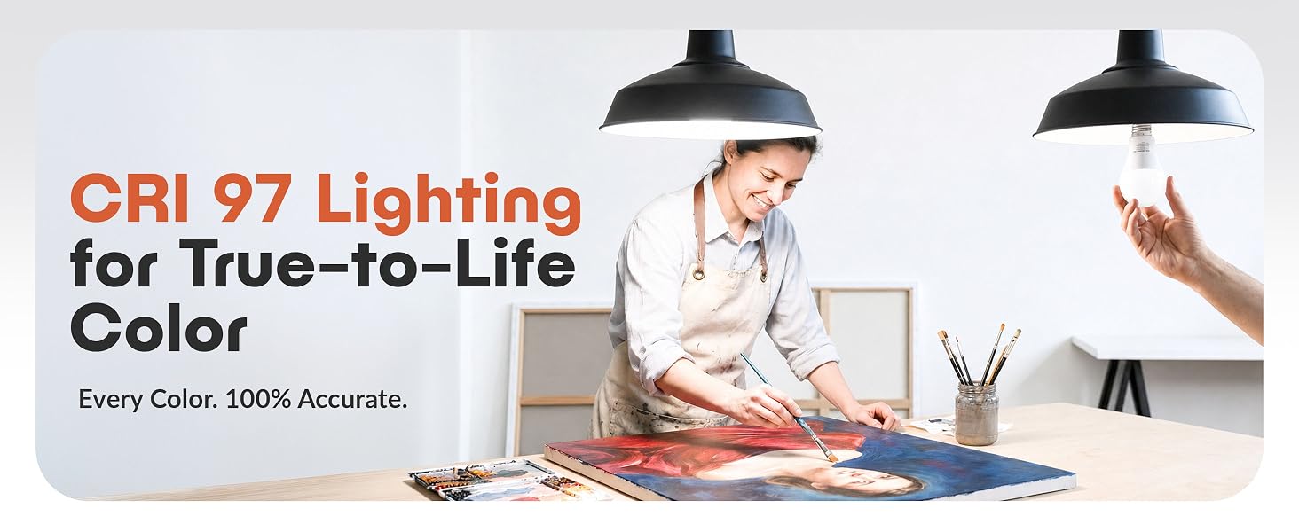 bright office fullspectrum lamp replacement energy efficient long lasting white illumination