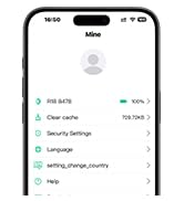 ring tracker for women