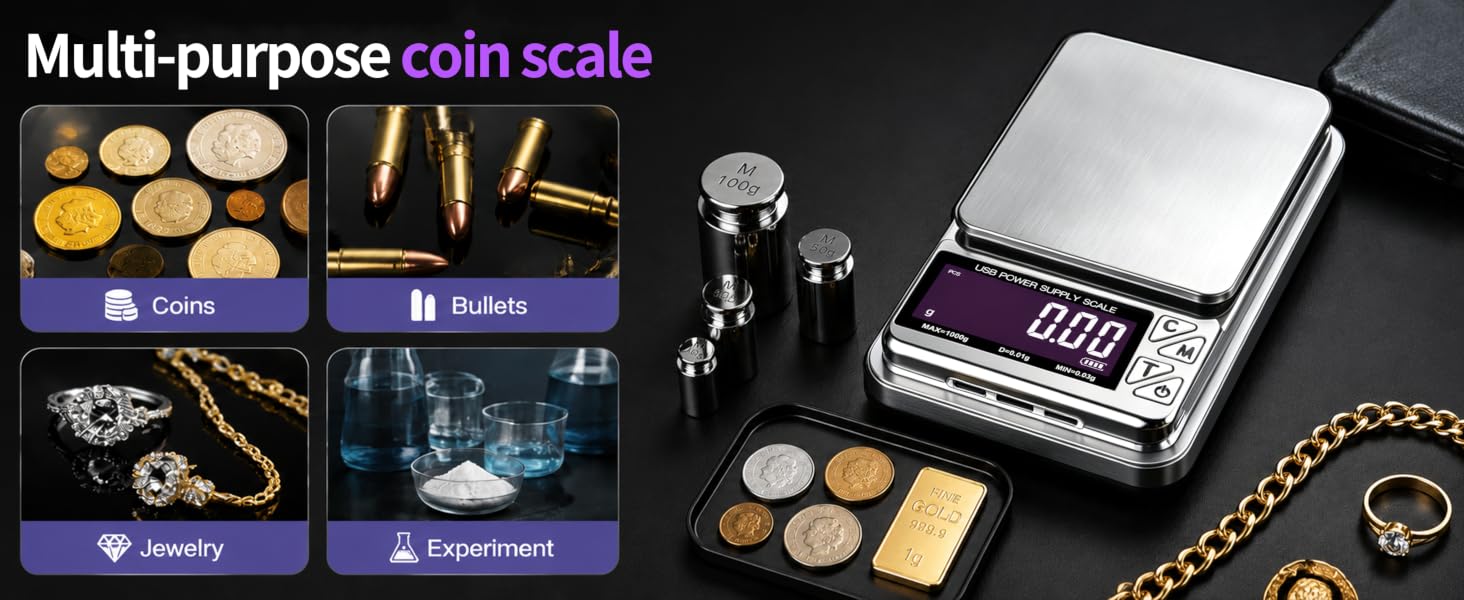 mini scale