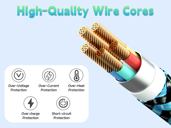 Thickened Tinned Copper Wire