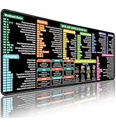 Vanzard Excel Cheat Sheet Desk Pad, Anti-Slip Large Excel Shortcuts Key Mouse Pad, Spreadsheet Ke...
