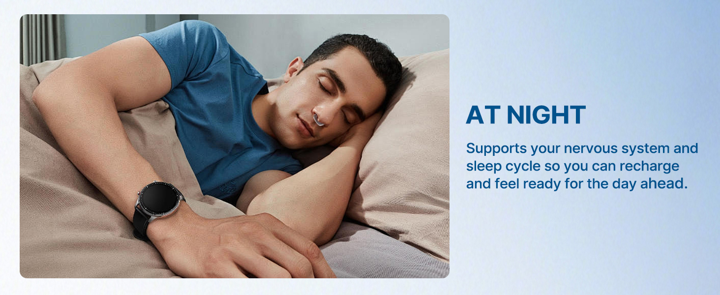 Anti Snoring Devices