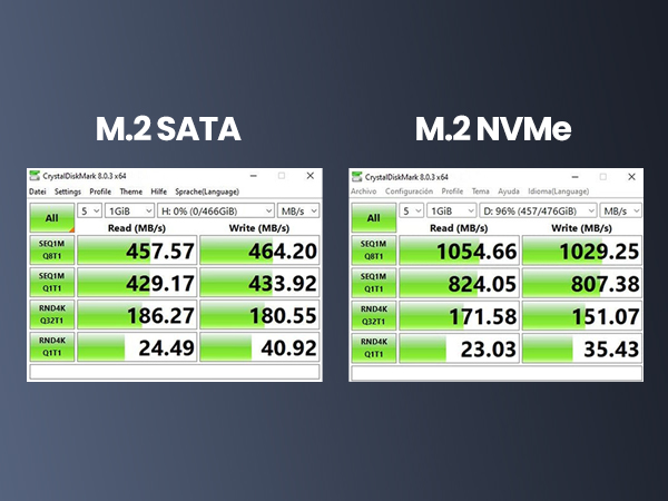 gigimundo m2 nvme and sata duao protocol enclosure mb-15