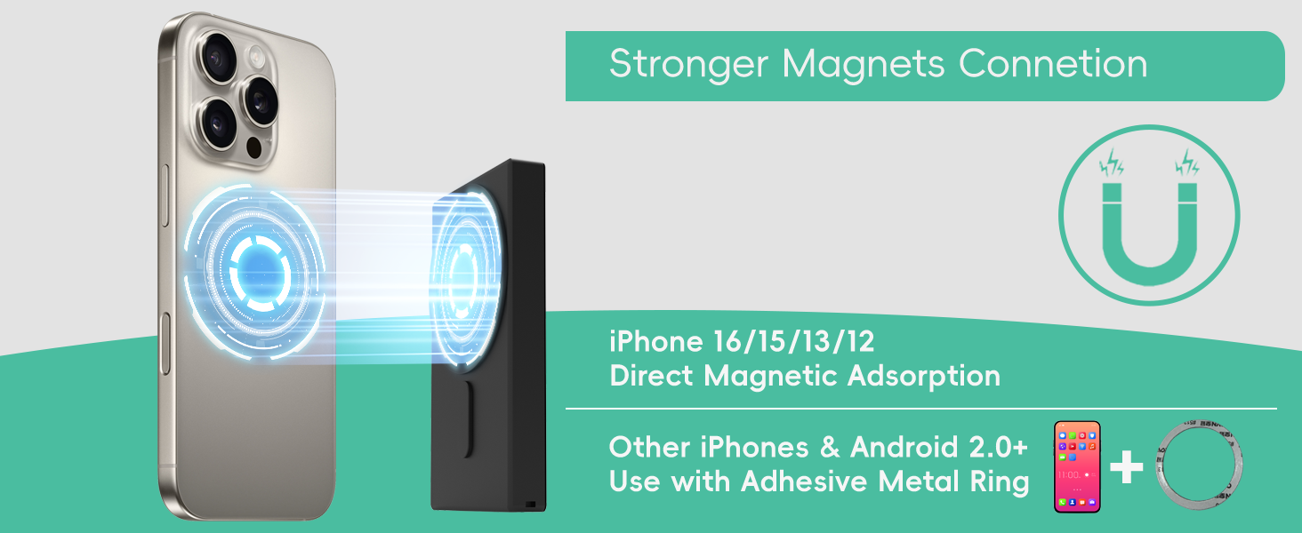 magnets