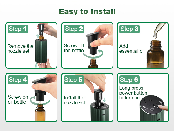 Car diffuser for essential oil