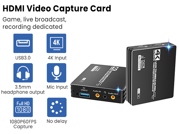 Capture Card