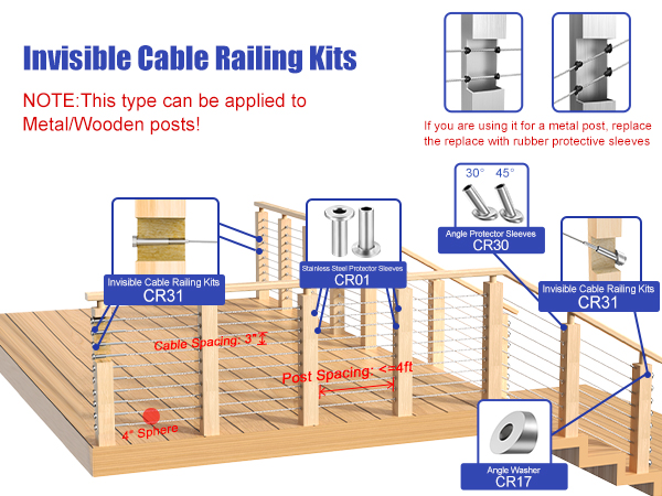 CKE invisible Cable Railing Kits