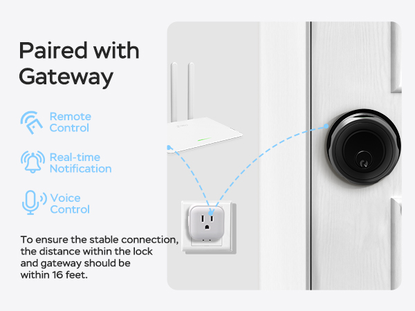 Remote &amp;amp; Voice Control