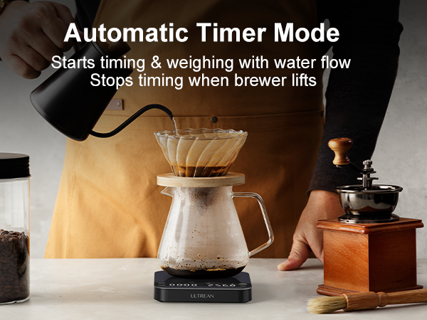 coffee scale
