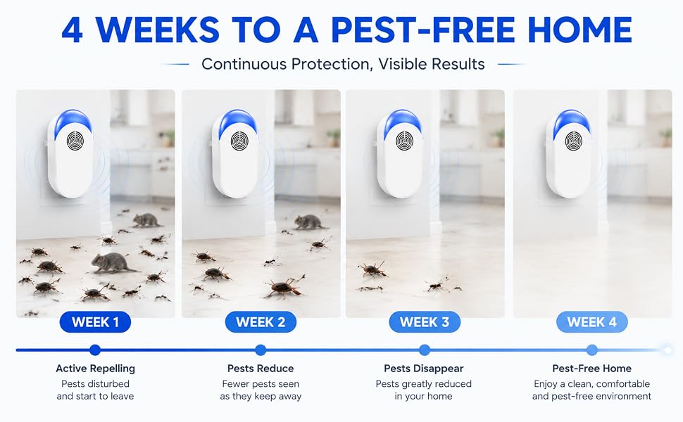 Rodent repellent