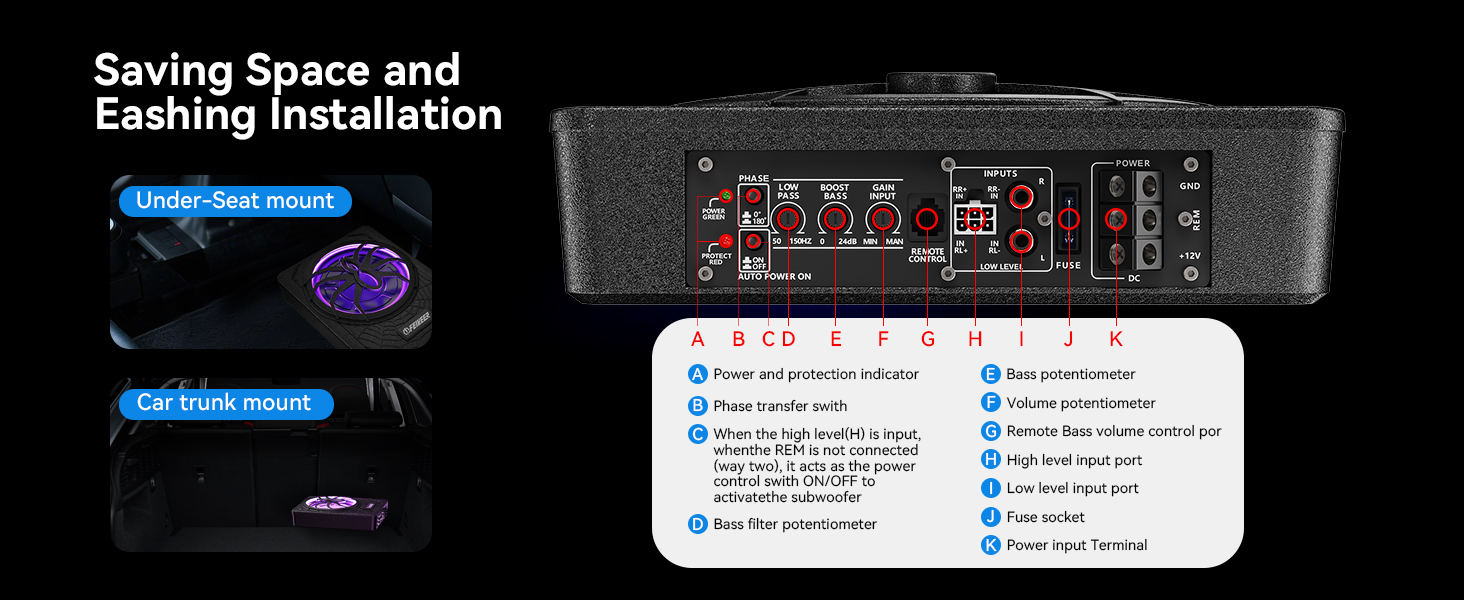 Car subwoofer,under seat subwoofers with amp,under seat subwoofer,bluetooth subwoofer for car