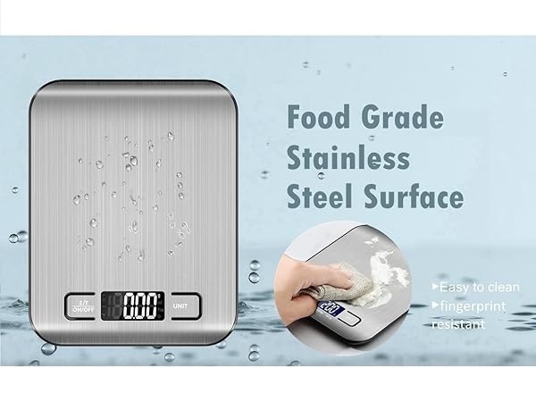 EK8840H Food Grade Level