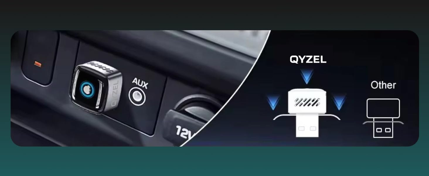 Wireless Car Adapter