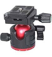 Ruittos 36mm Tripod Ball Head 360 Degree Rotating Panoramic with 1/4 inch Quick Release Plate Bub...