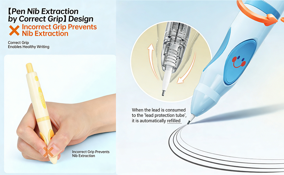 Posture Correction Training Writing