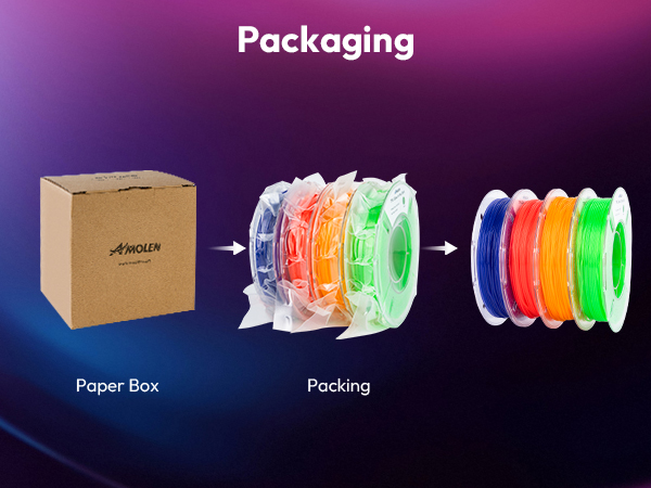 TPU GLOW