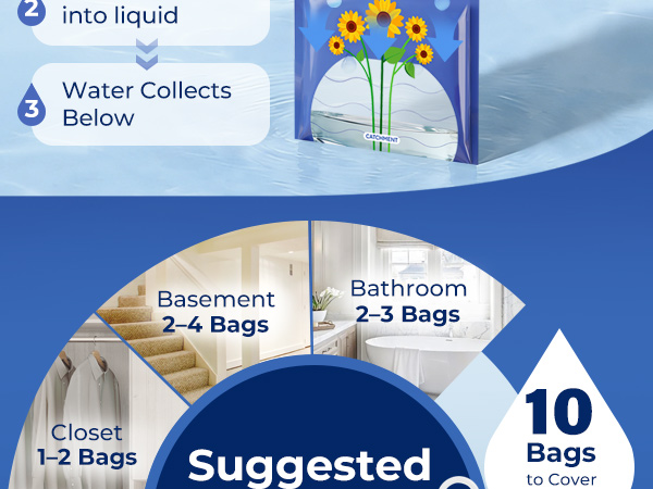moisture absorbers for closet