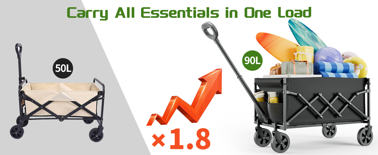 Lightweight foldable wagon, collapsible utility cart with easy fold design