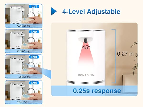automatic soap dispenser touchless