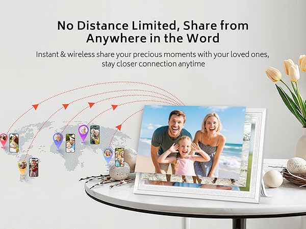 Digital Picture Frame