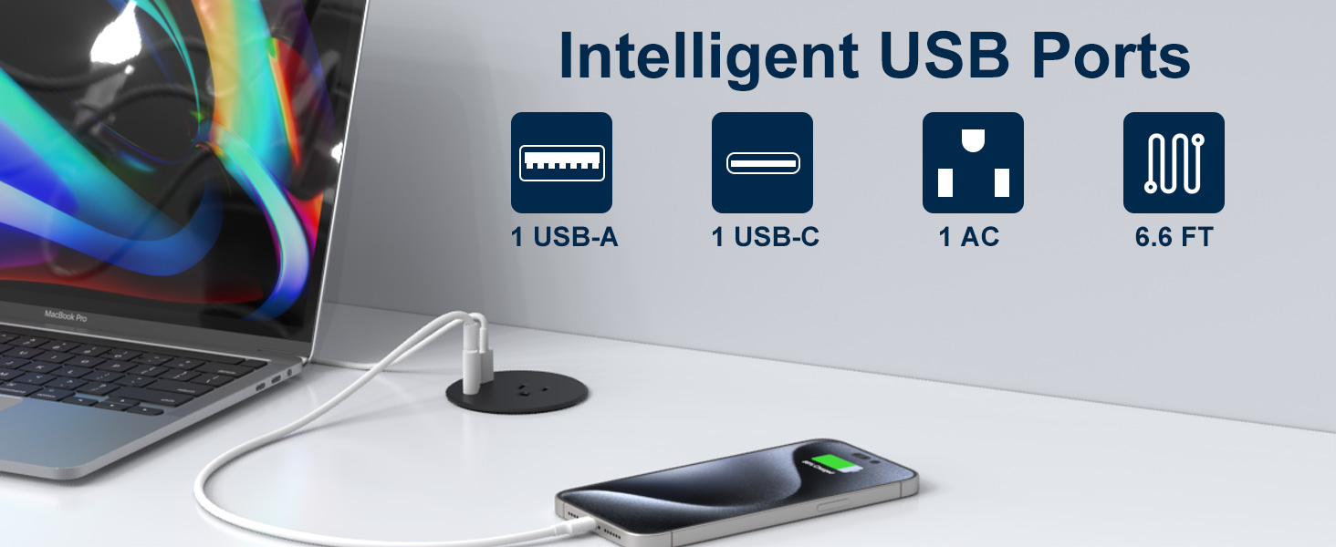 Desk power grommet