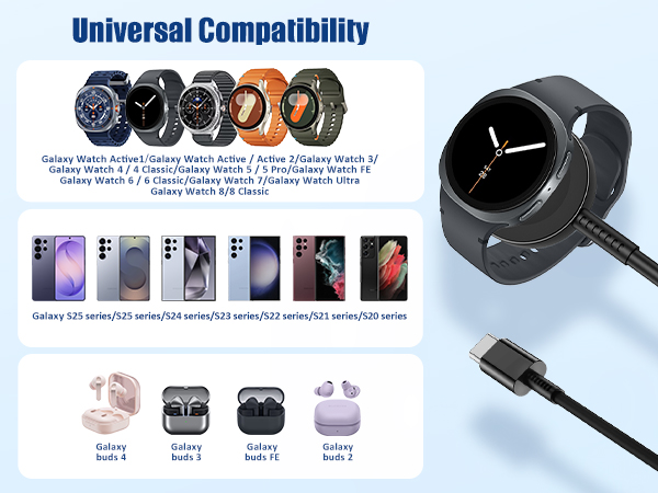Widely Used for Various Models