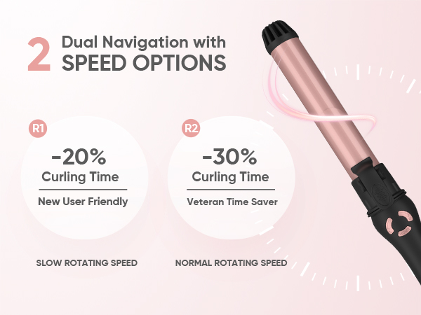 rotating curling iron