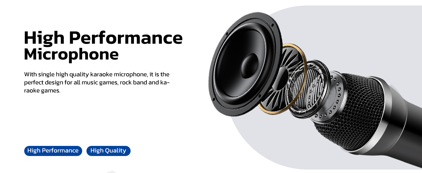 High Performance Microphone