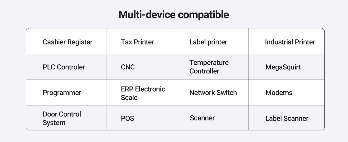  USB to Adapter Serial