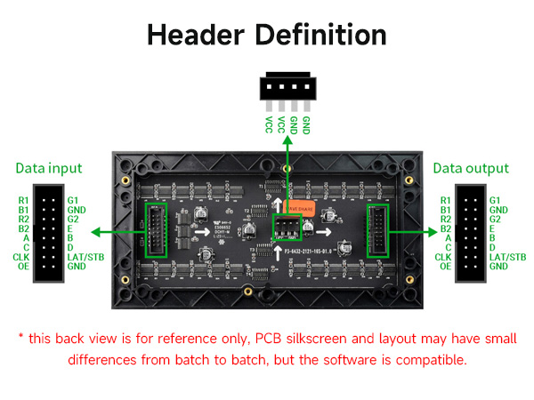 RGB-Matrix-P3-64x32