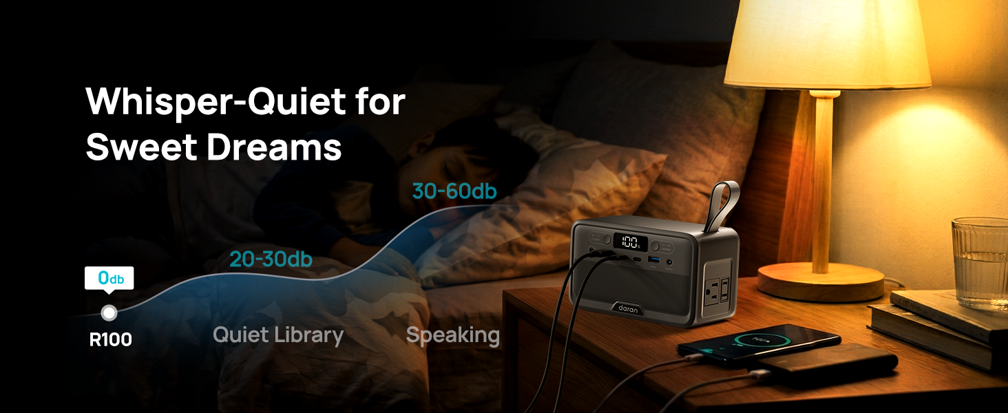 0dB quiet power station