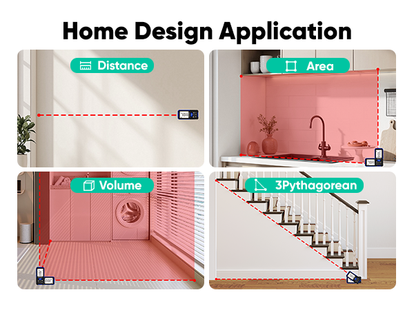laser measuring tool