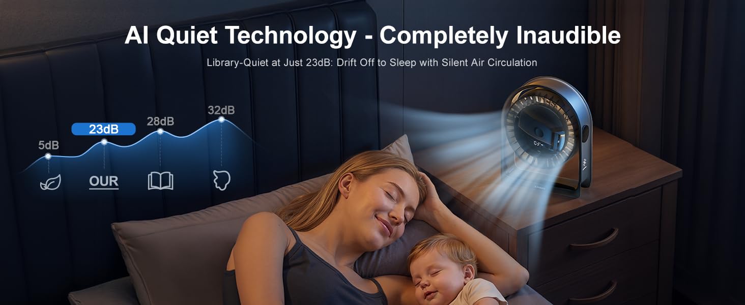 Ultra-quiet.bedrooms, kids rooms, offices.Suitable for light sleepers, families with babies,workers