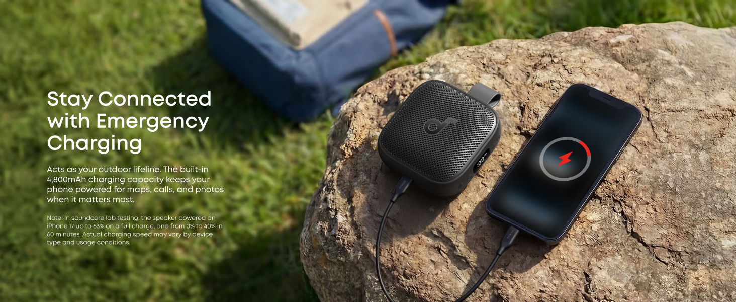 soundcore Boom Go 3i