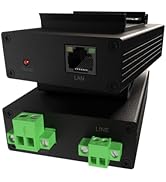 DIN-Rail Mount Versatile Ethernet Extender Over Any 2-Wire Cable/BNC, 10/100 BaseT, 1000m | 3280....