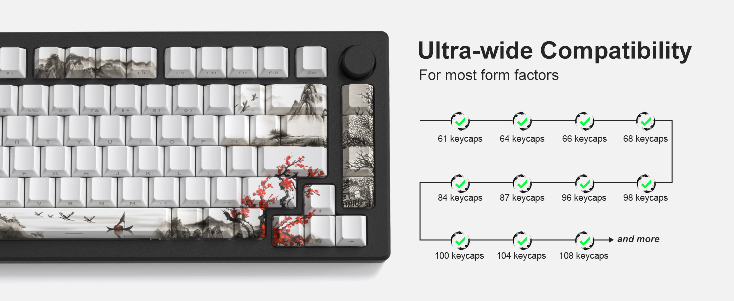 Ultra-wide Compibility
