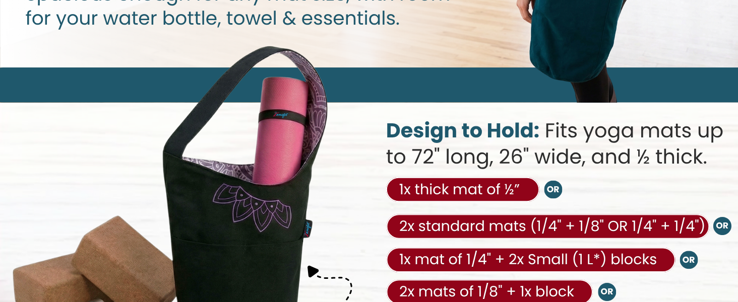 Yoga bag with yoga blocks, examples of combos that fit in the bag with different yoga mat sizes