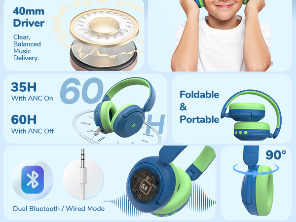 Kids Noise Cancelling Headphones
