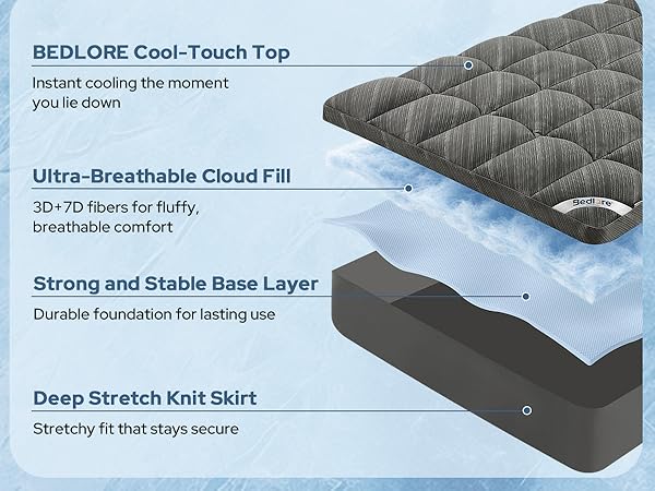 Bedlore Cooling Mattress Topper