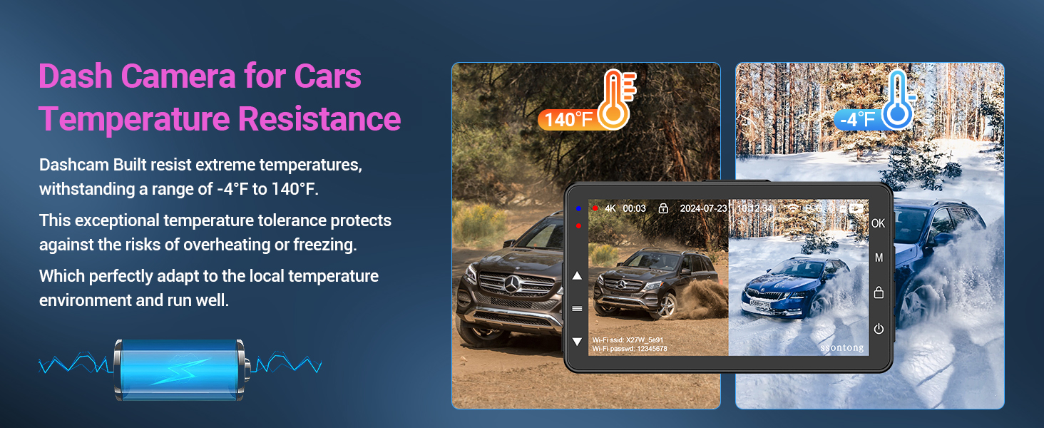 Dash camera for cars advertisement. Highlights temperature resistance from -4°F to 158°F. Shows camera in various weather conditions.