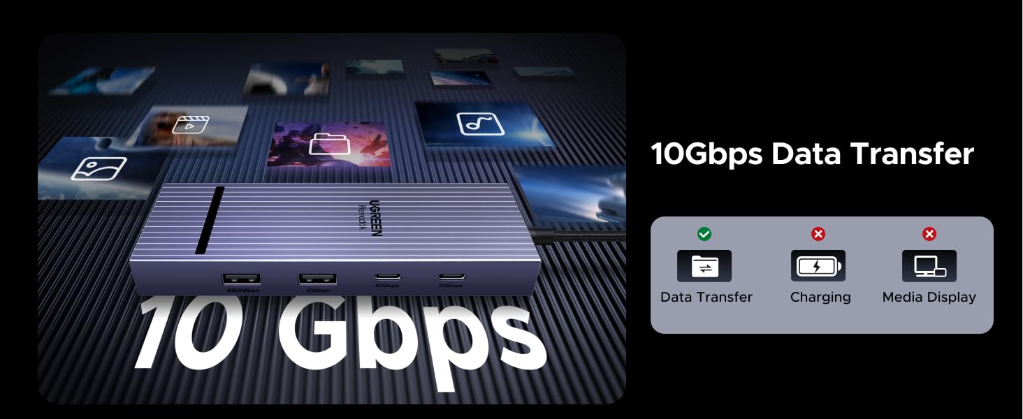 ugreen 10Gbps usb c hub