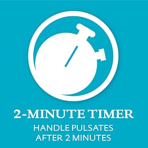 2-Minute Timer