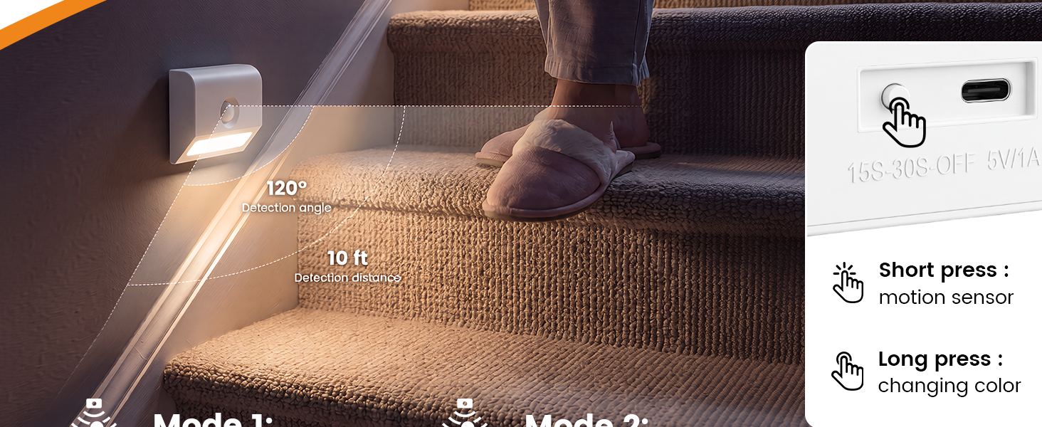 motion stair lights indoor