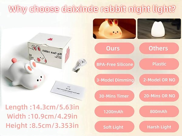 Rabbit night light