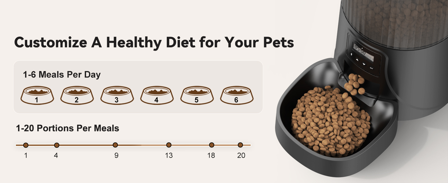 automatic pet feeder