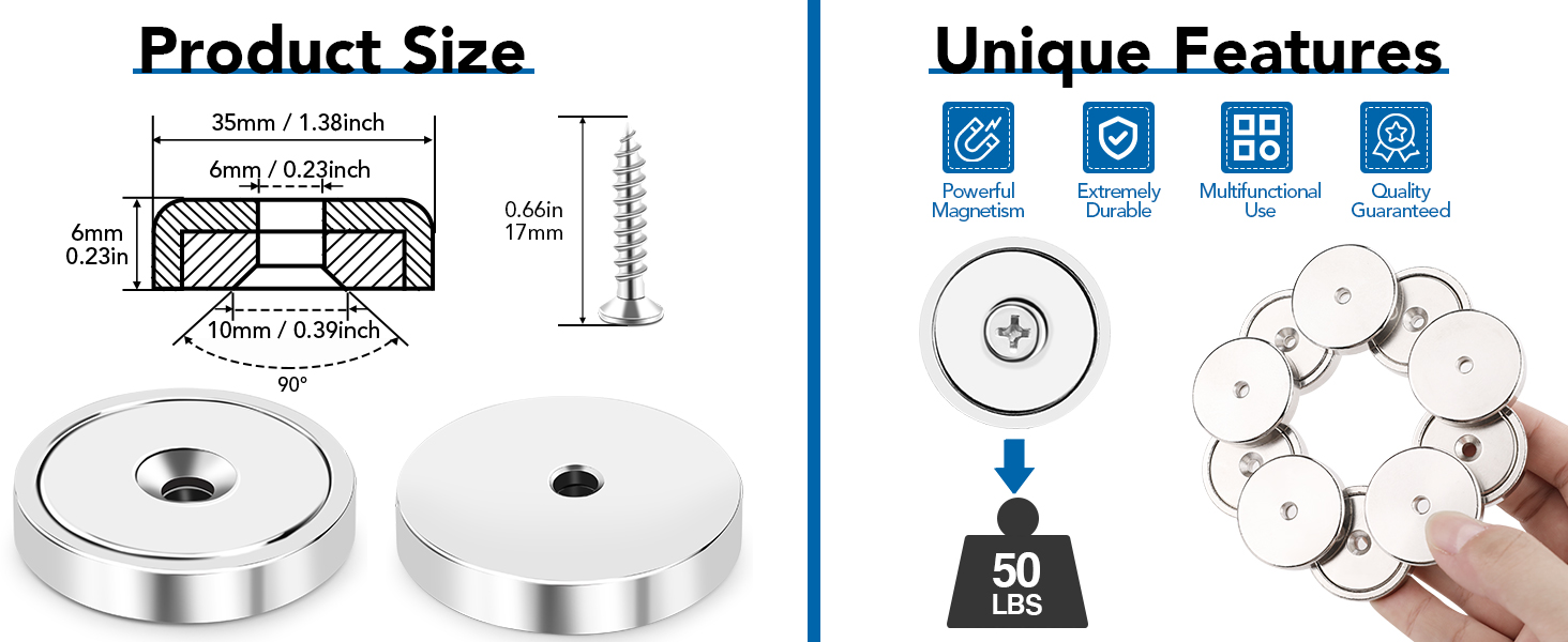Stronger Magnetic Force