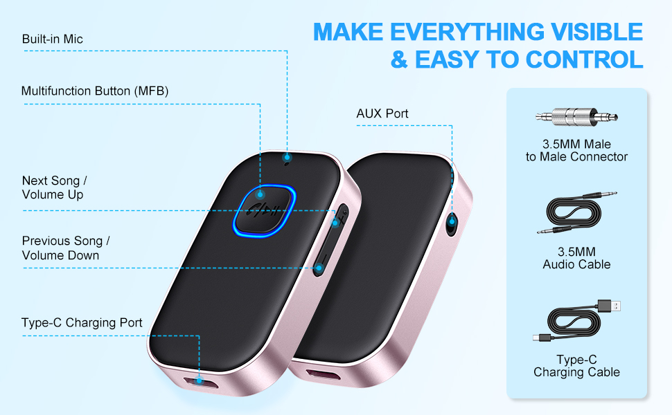 MAKE EVERYTHING VISIBLE &amp; EASY TO CONTROL