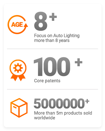 led bulb for car